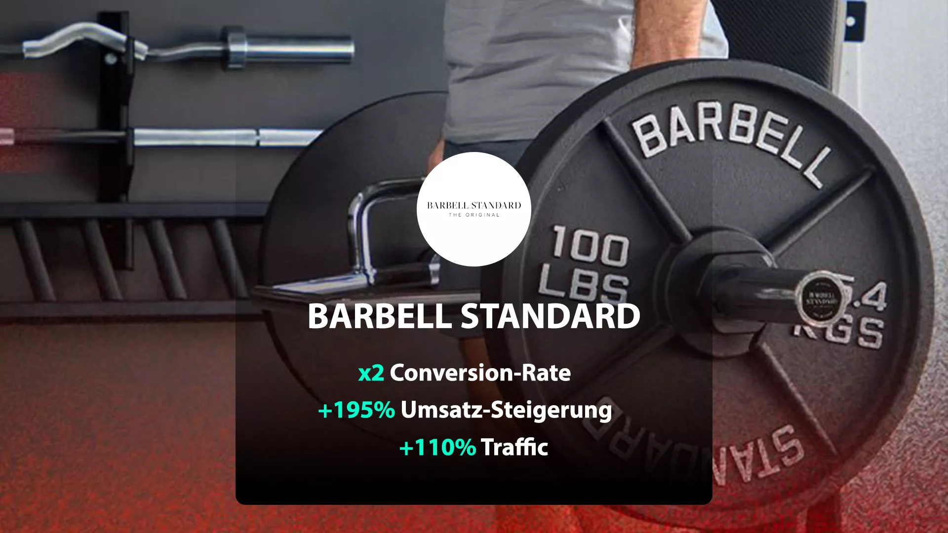 Store Setup und Customization