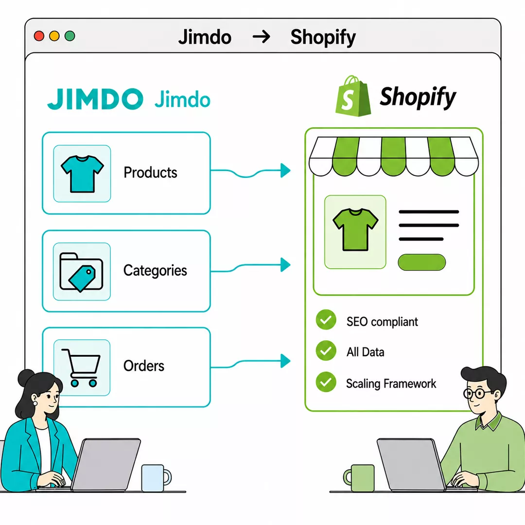 Jimdo to Shopify Migration