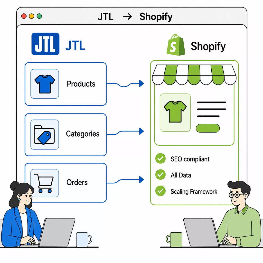 JTL to Shopify Migration