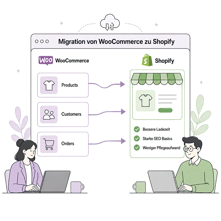 WooCommerce zu Shopify Migration