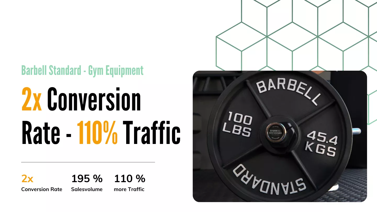 Store Relaunch: +195% Revenue & 3.06% Conversion Rate