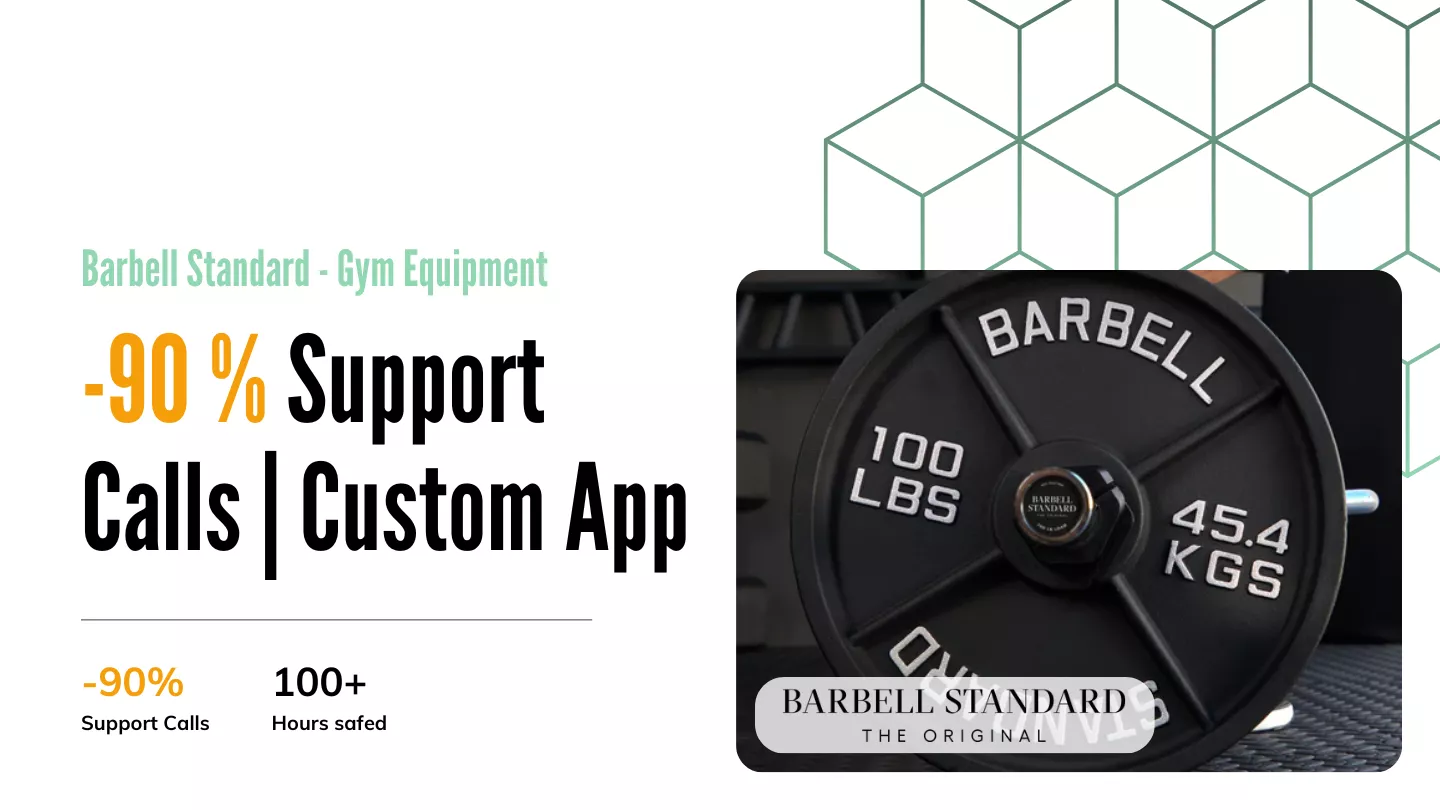 Custom App: 90% Fewer Support Calls Through Shipping Bundling